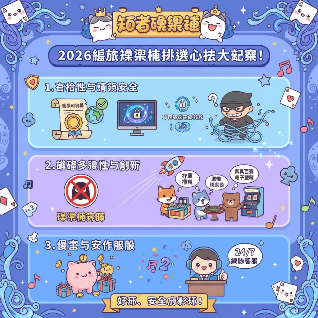 頂級平臺挑選心法