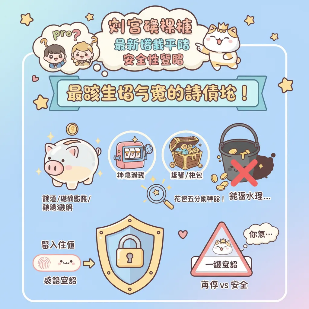 最新遊戲平臺安全性評估